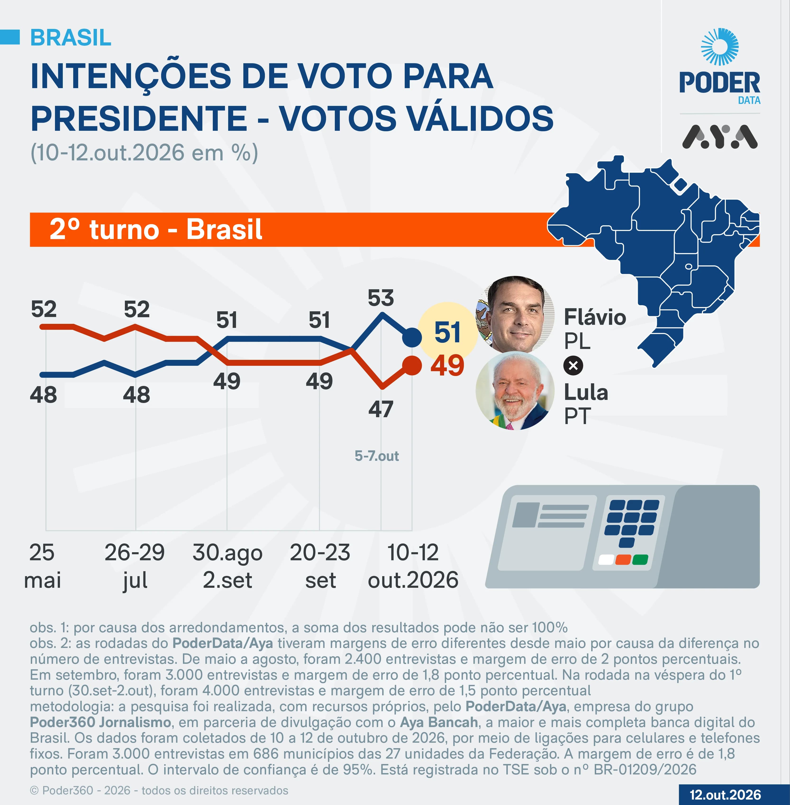 Imagem da notícia