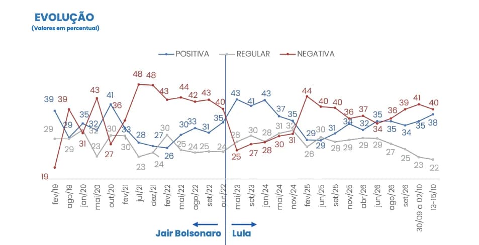 Imagem da notícia
