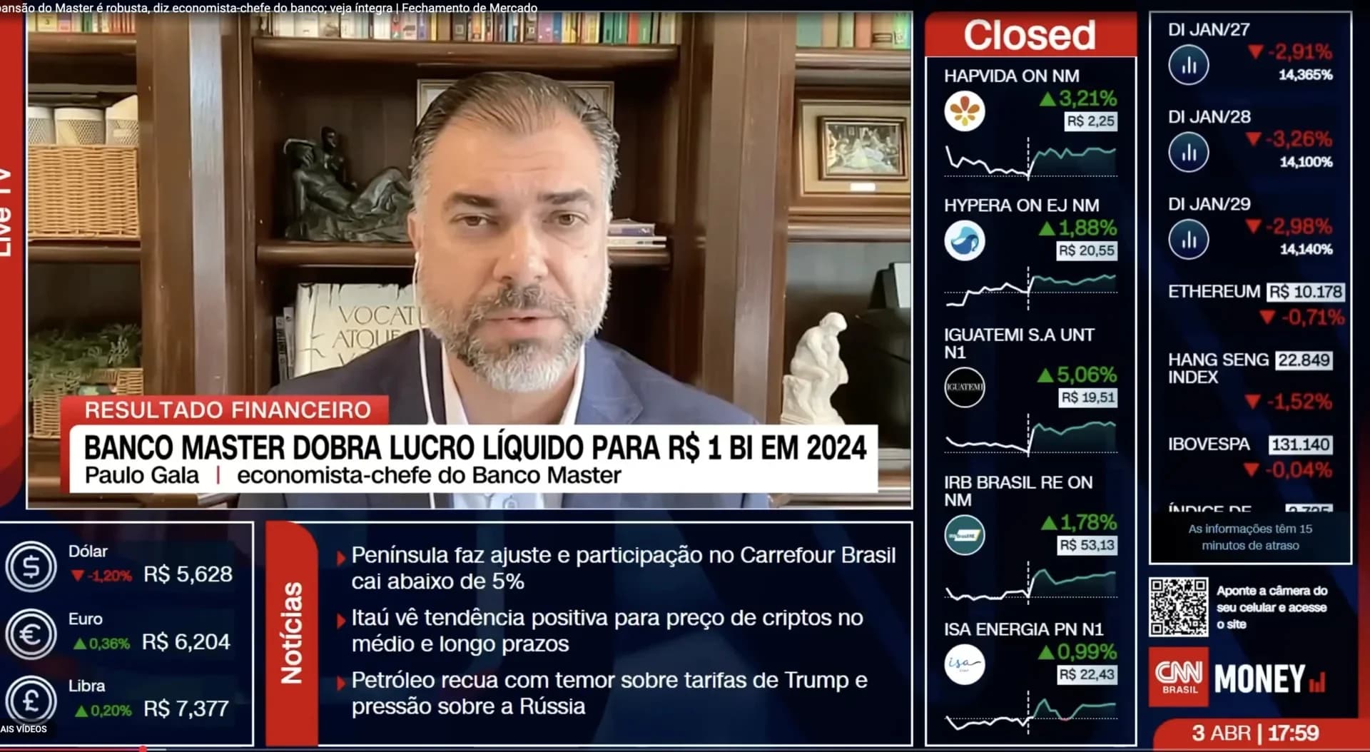 Escândalo: Mensagens revelam pressão de banqueiro para direcionar entrevistas na CNN