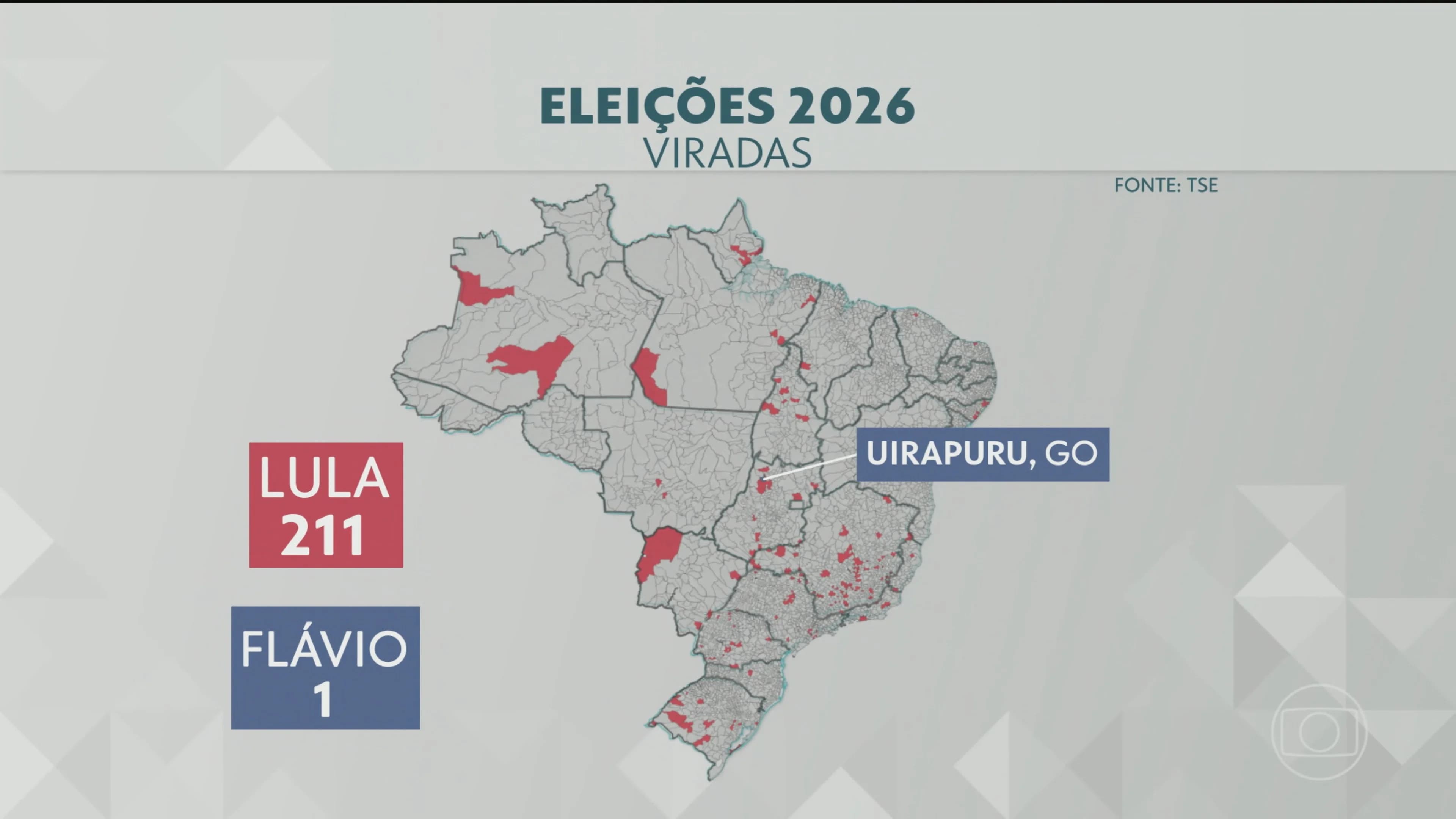 Virada histórica: Lula vence em 211 cidades e impõe derrota acachapante ao clã Bolsonaro no Rio