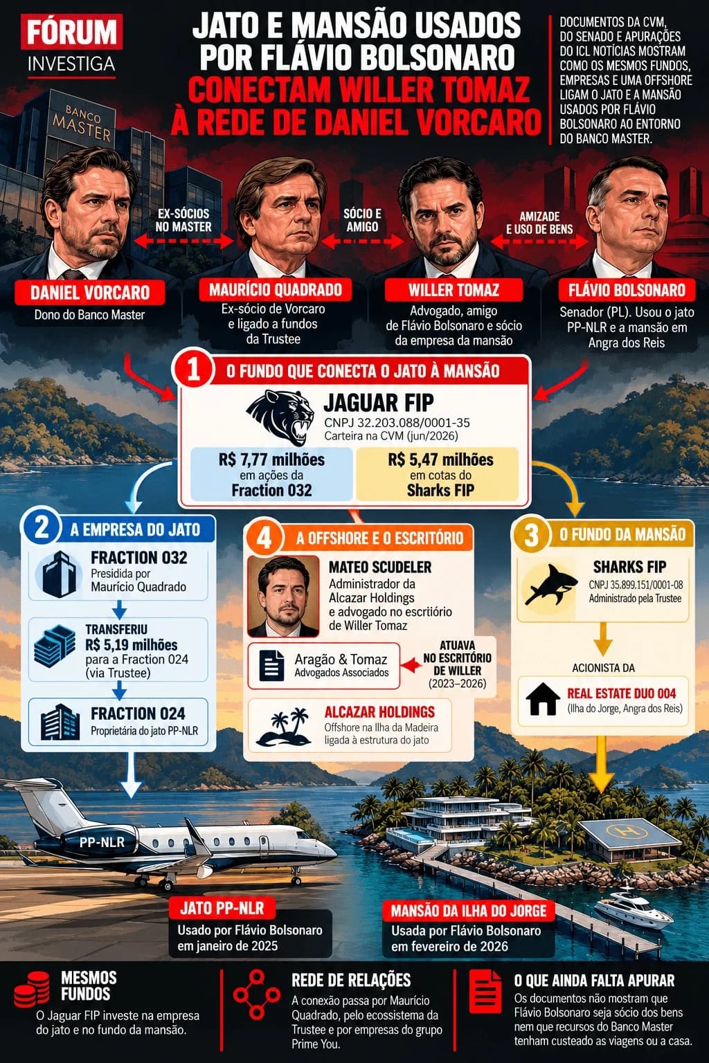 Imagem da notícia